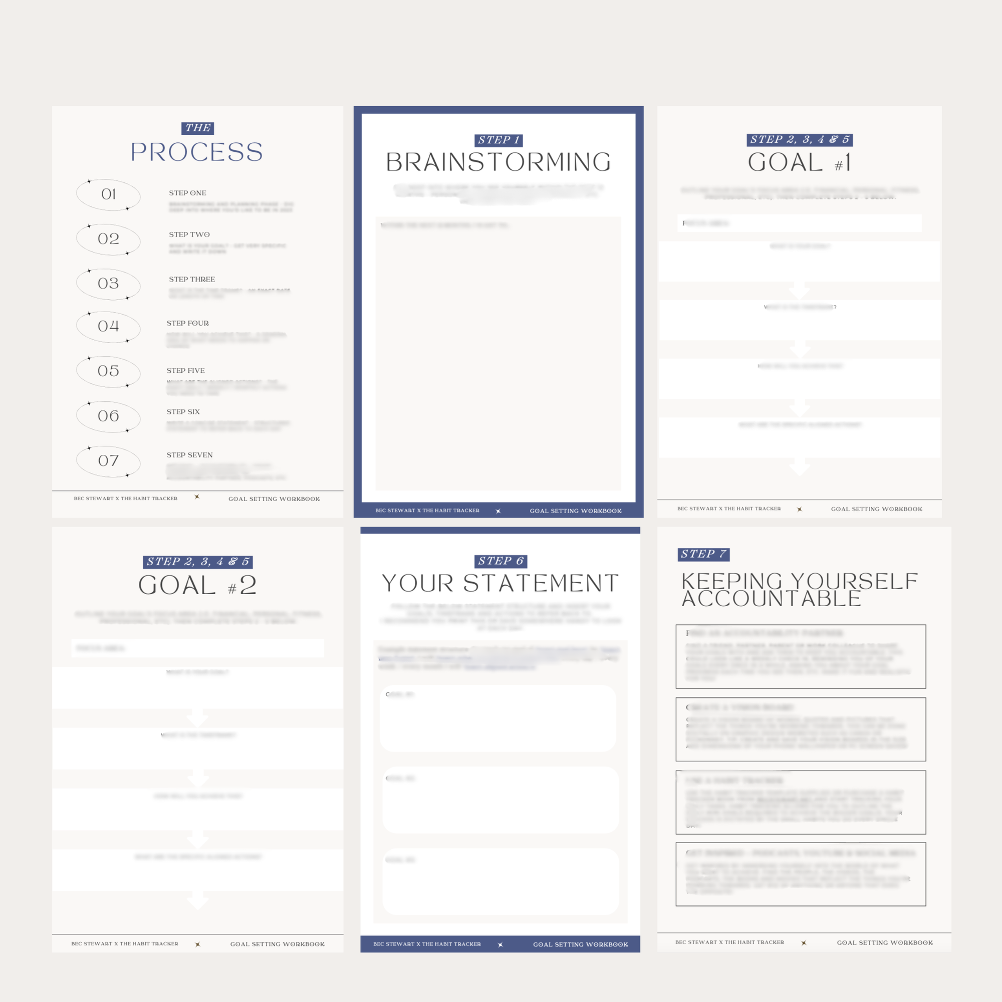The 7-Step Goal Setting Method
